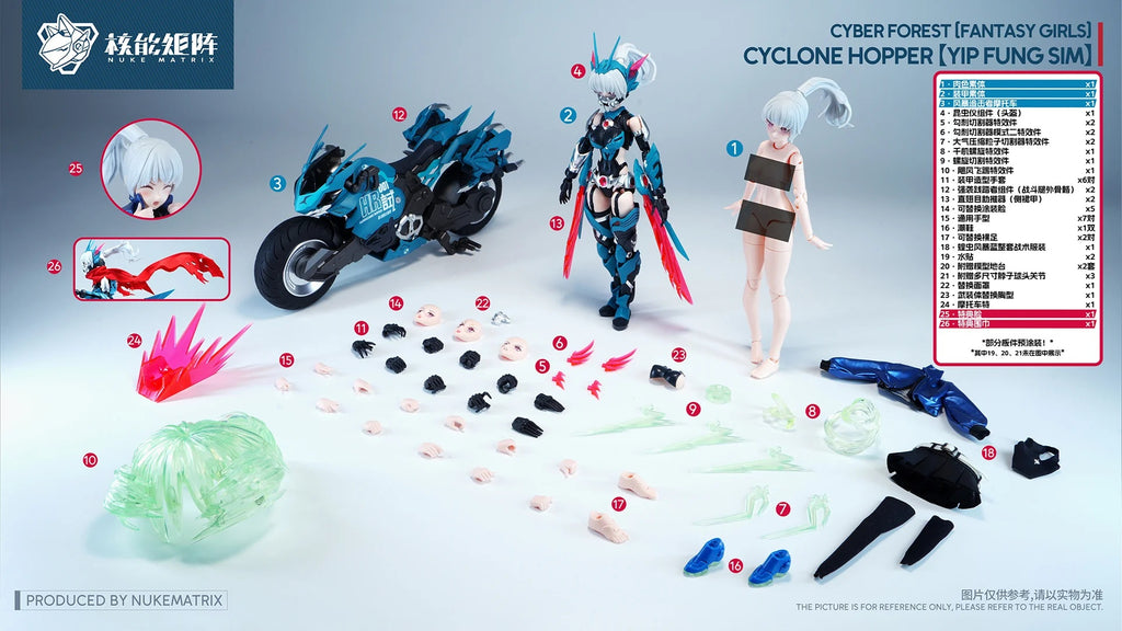 Cyber Forest – Cyclone Hopper