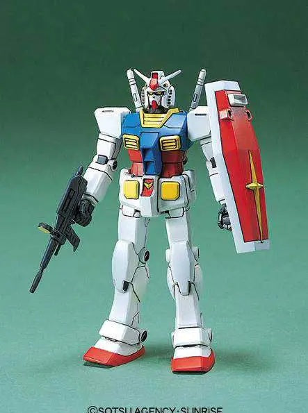 FG GUNDAM 1/144