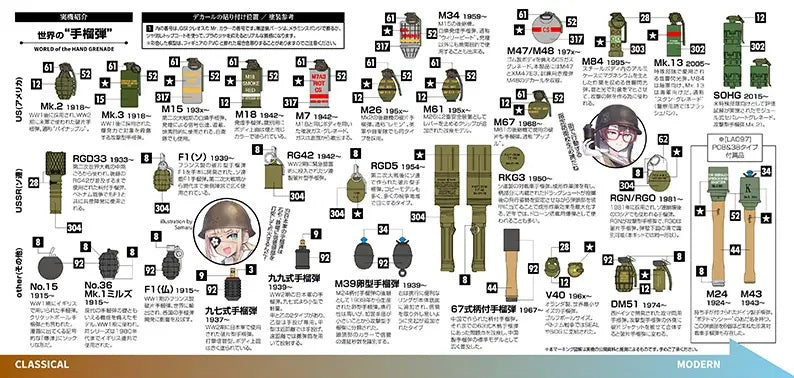 Little Armory LD046 Grenade Set