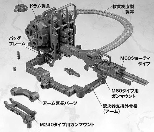 Little Armory LA-MD03 Megami Device Equipment Set Machine Gun A